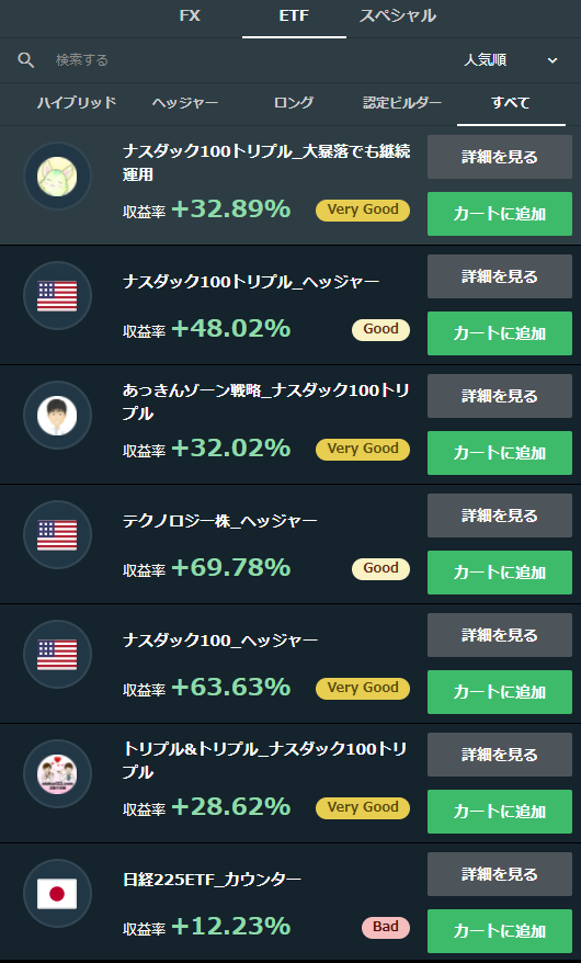 人気のビルダー