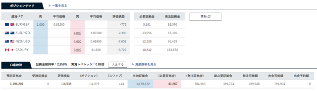 自分年金作り
