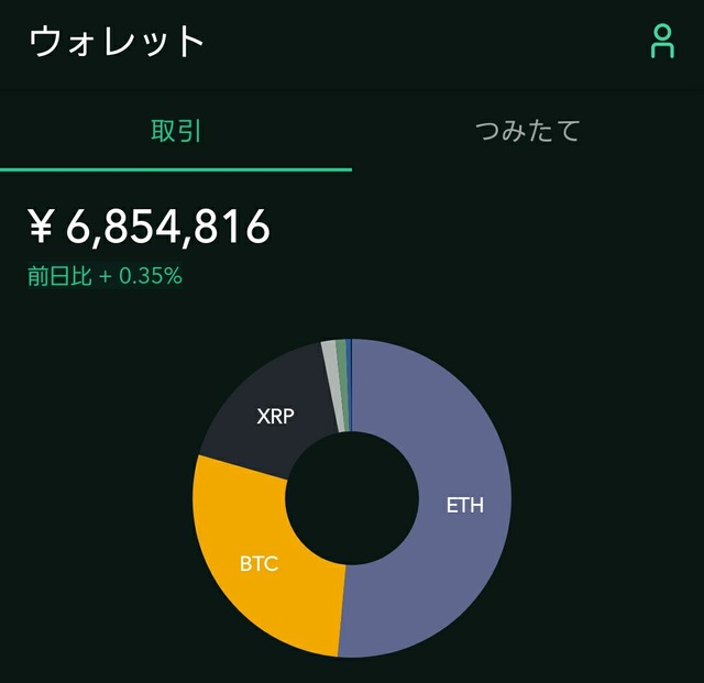 コインチェック