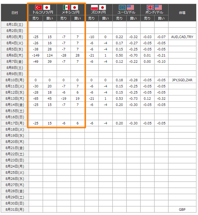 スクリーンショット 2020-08-15 09.02.36