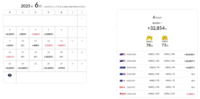 ワイドトラリピ②