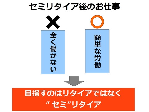 セミリタイア後のお仕事
