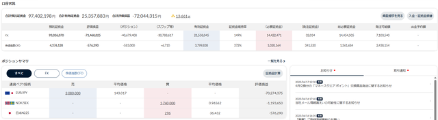 ナロートラリピ①