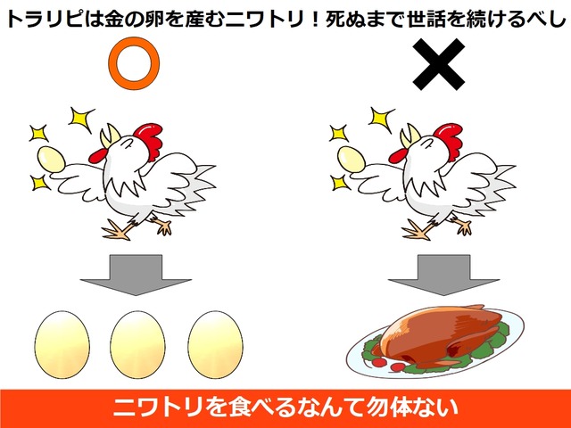 トラリピは金の卵を産むニワトリ