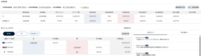 ナロートラリピ①