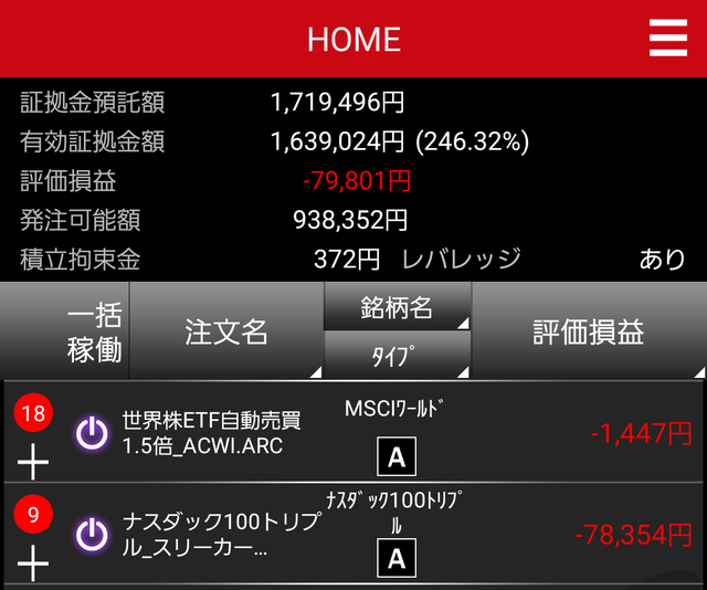 トライオートETF