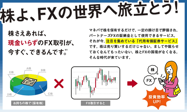 代用有価証券サービス図