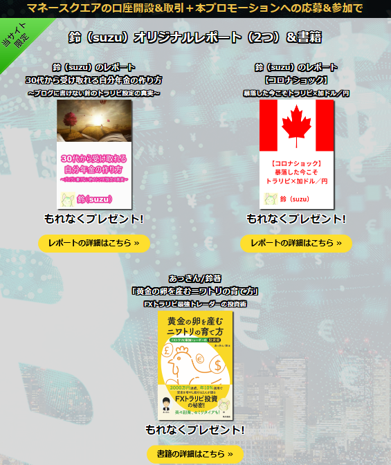 マネースクエアLP画面