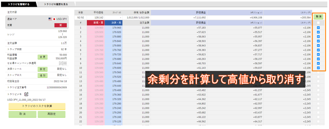 ①トラリピを取り消し