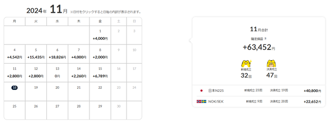 ナロートラリピ②