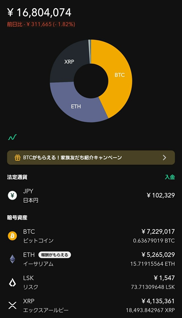 コインチェック