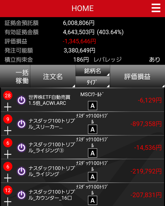 トライオートETF