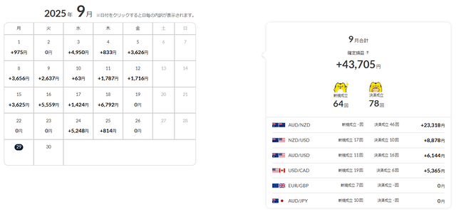 ワイドトラリピ②