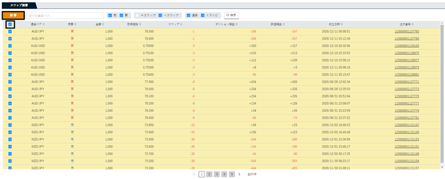 スワップ振替PC版③
