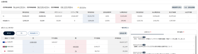 ナロートラリピ①