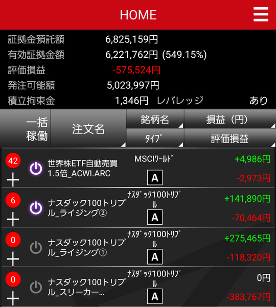 トライオートETF