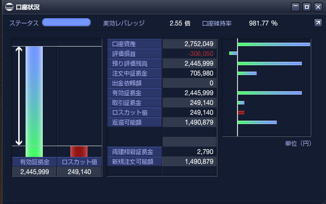 ループイフダン