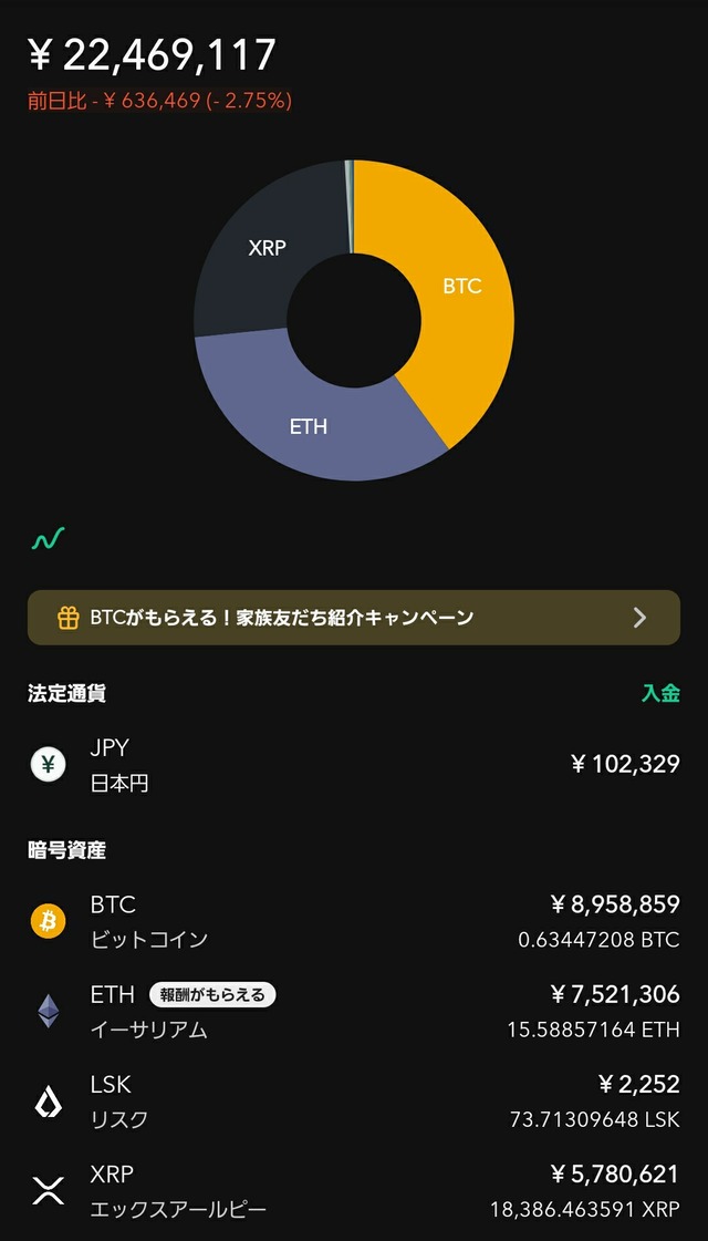 コインチェック