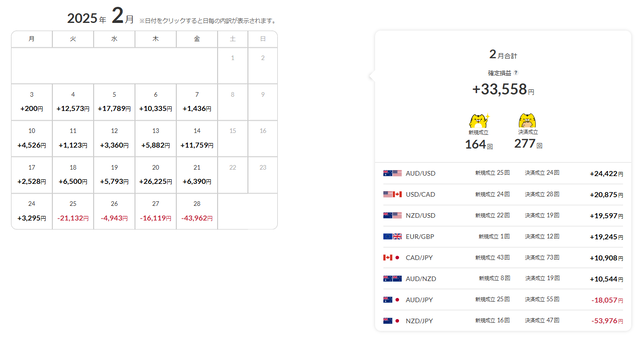 ワイドトラリピ②