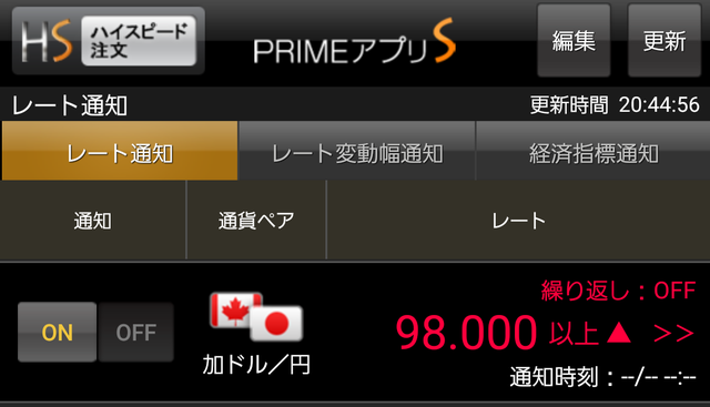 ループイフダン設定と実績-加ドル／円