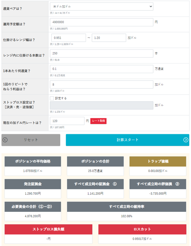 トラリピ運用試算表-米ドル加ドル買い