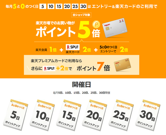 5と0のつく日