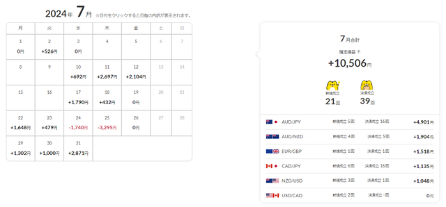 自分年金②