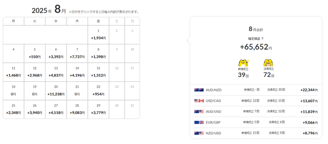 ワイドトラリピ②