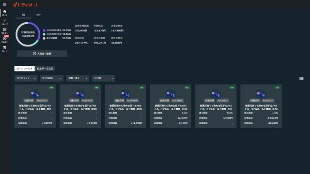 トライオートFX