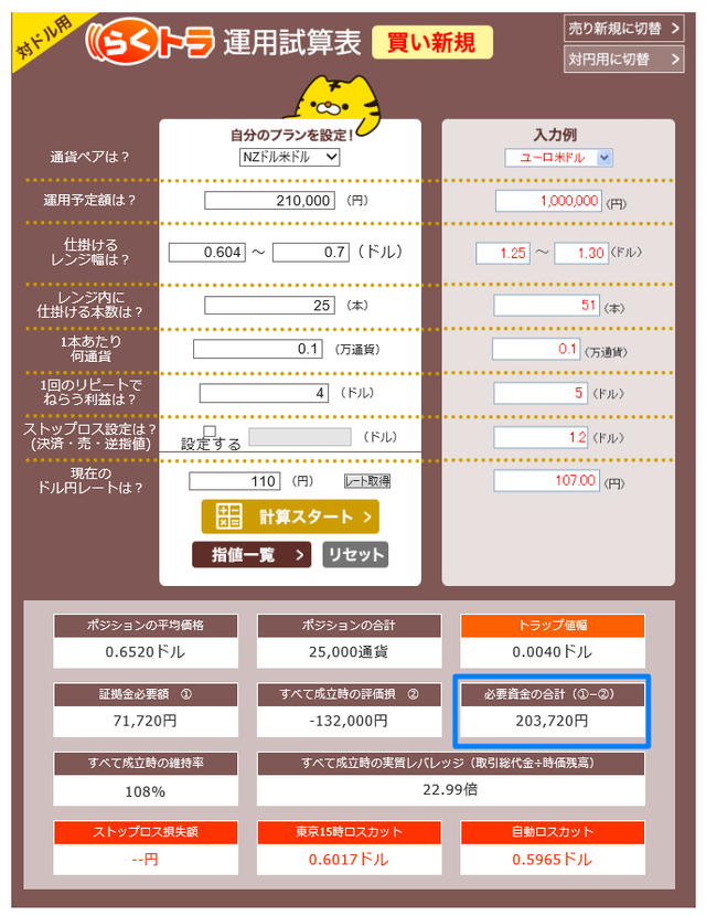トラリピ運用試算表_NZドル米ドル0.60~0.70