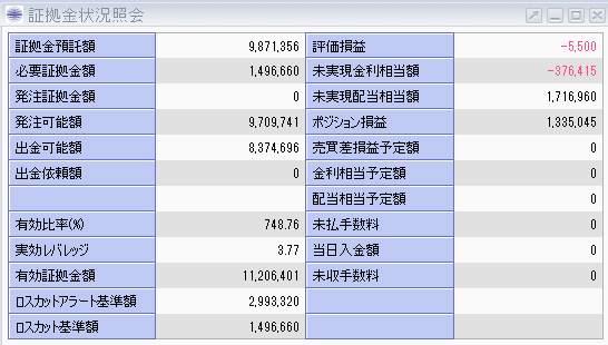 株価指数CFD_口座状況20190301