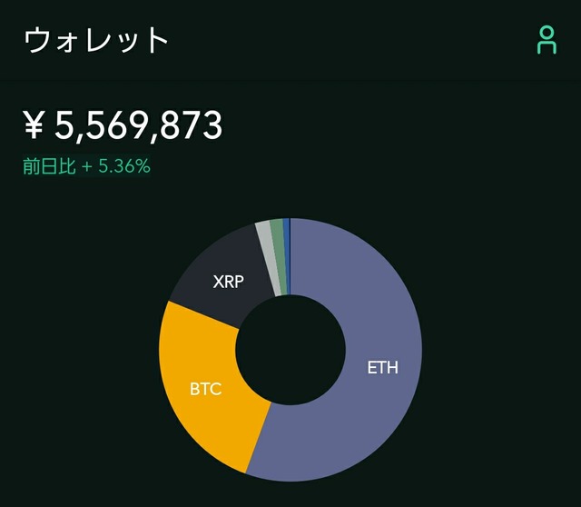 コインチェック