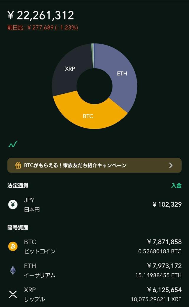 コインチェック