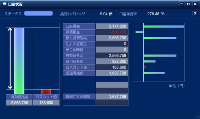 ガチンコバトル300万円口座