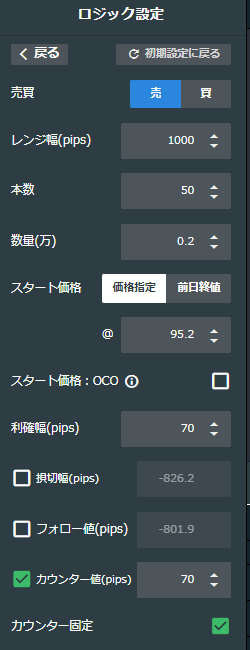 加ドル/円売り95-105