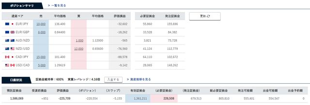 自分年金