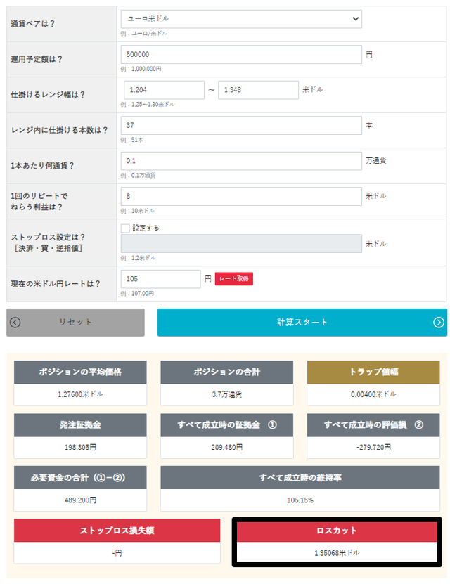 トラリピ運用試算表-トラリピ売り