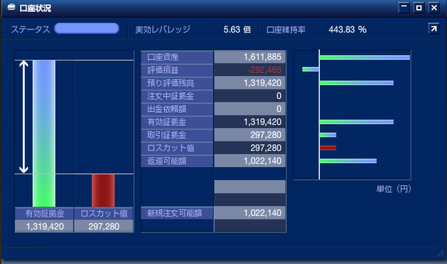 トラッキングトレード