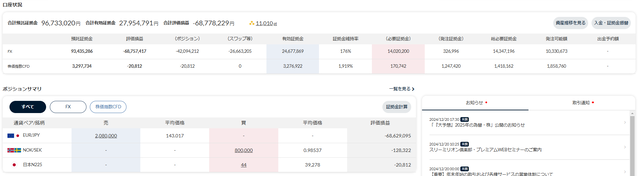 ナロートラリピ①