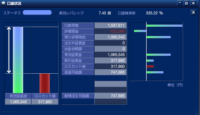 トラッキングトレード