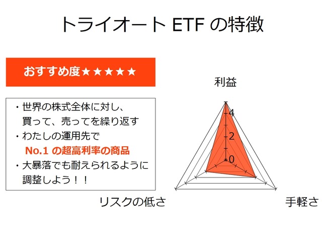 【セミリタイアを目指す資産運用】トライオートETFの特徴