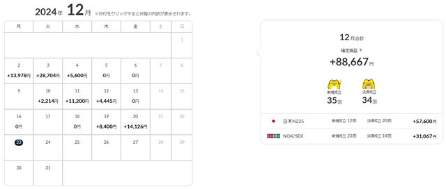 ナロートラリピ②