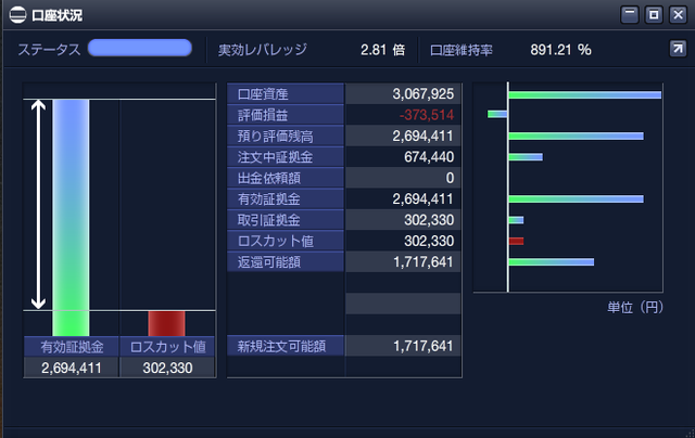 ループイフダン