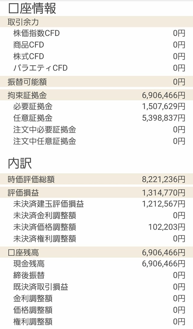 GMOクリック証券