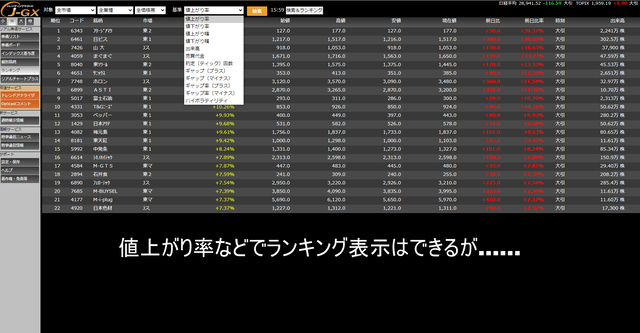 マネーパートナーズの株情報