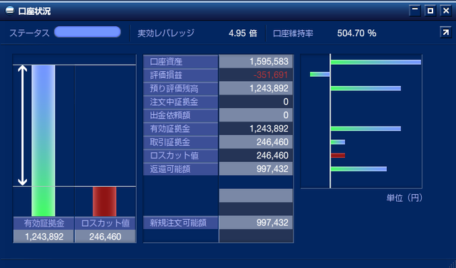 トラッキングトレード