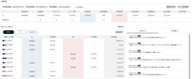 ワイドトラリピ①