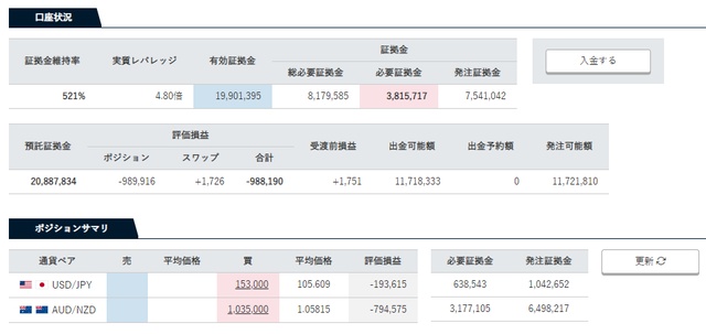 コンサルトラリピ口座状況