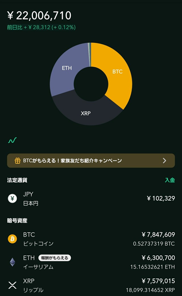 コインチェック