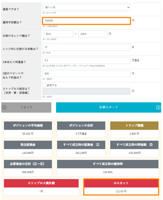 豪ドル/円の必要資金